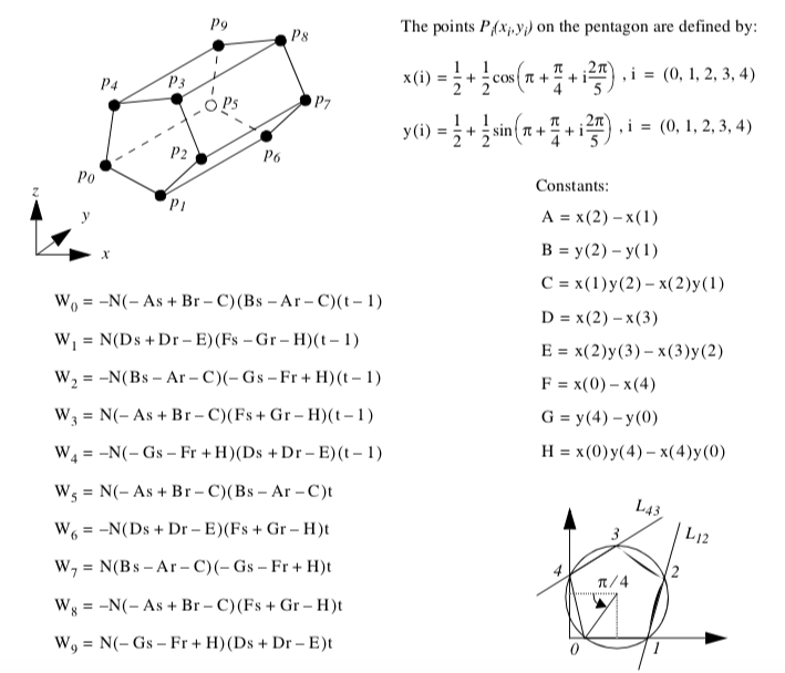 Figure8-14